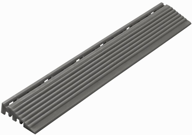 Afwerkrand recht voor 18 mm PP kliktegels lime
