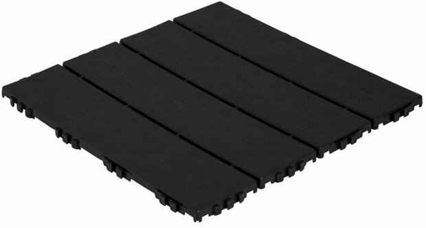 BoFudra balkonvloer 12 mm-houtlook- zwart