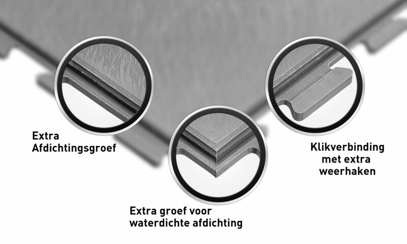 Waterdichte klikverbinding