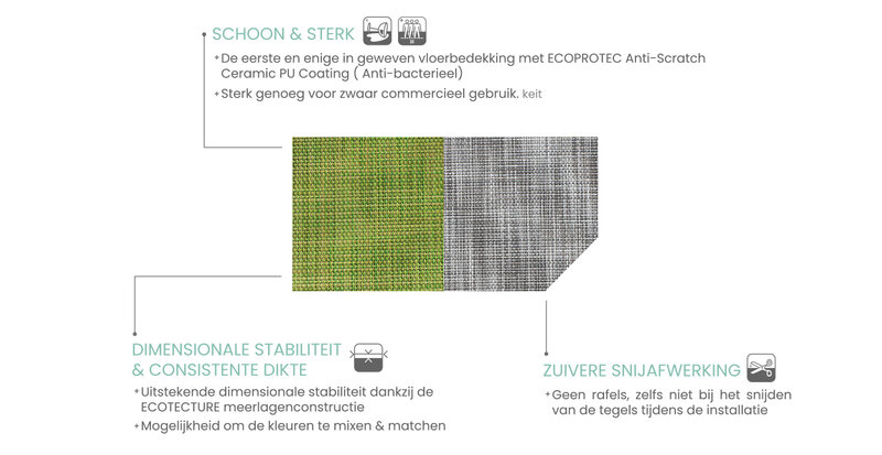 Dalle en vinyle tiss&eacute; Olm vert
