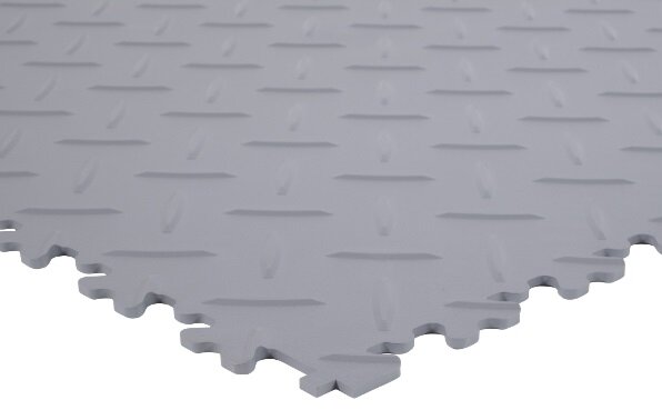 Riffelblech